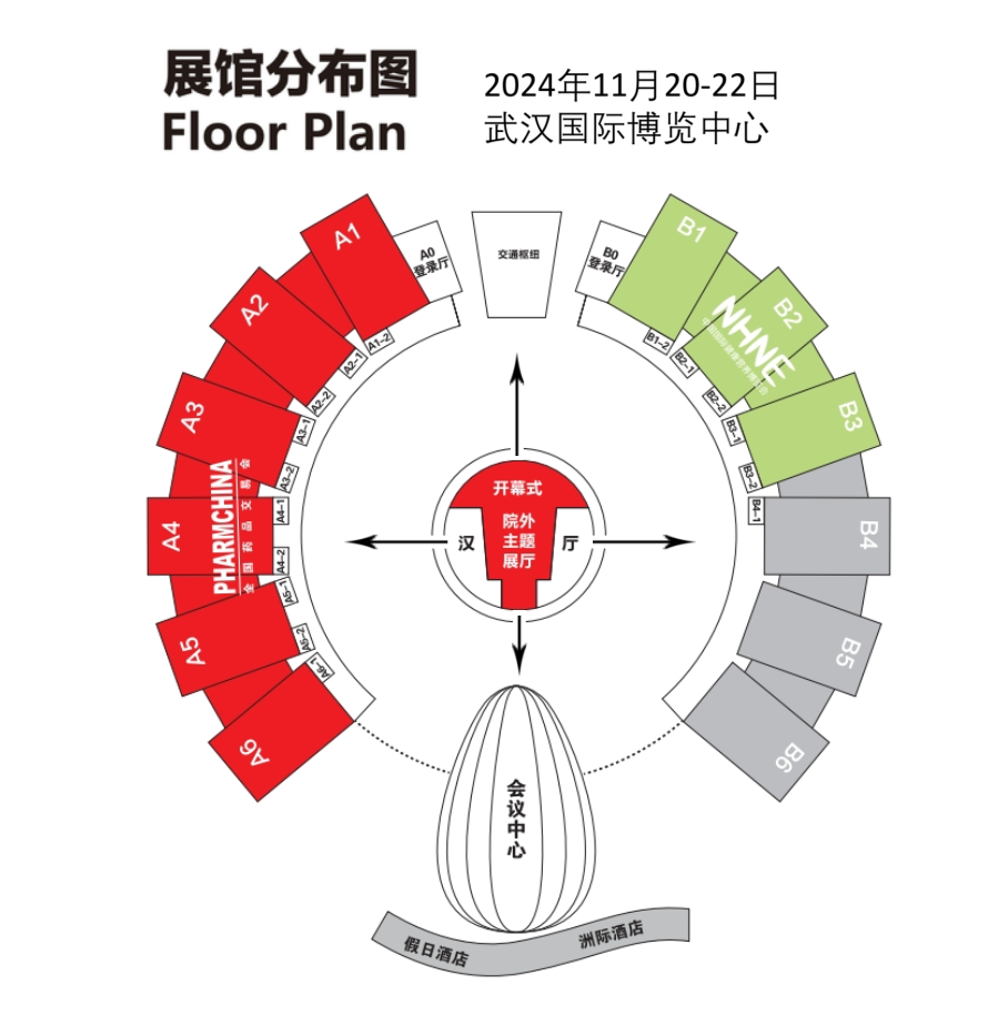武漢國(guó)藥會(huì)，避孕套是不可忽視的黃金產(chǎn)品1.png