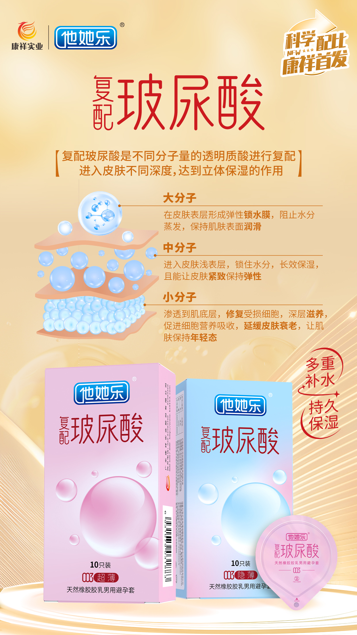 圣誕元旦春節(jié)，避孕套需求激增，商家備貨刻不容緩4.png