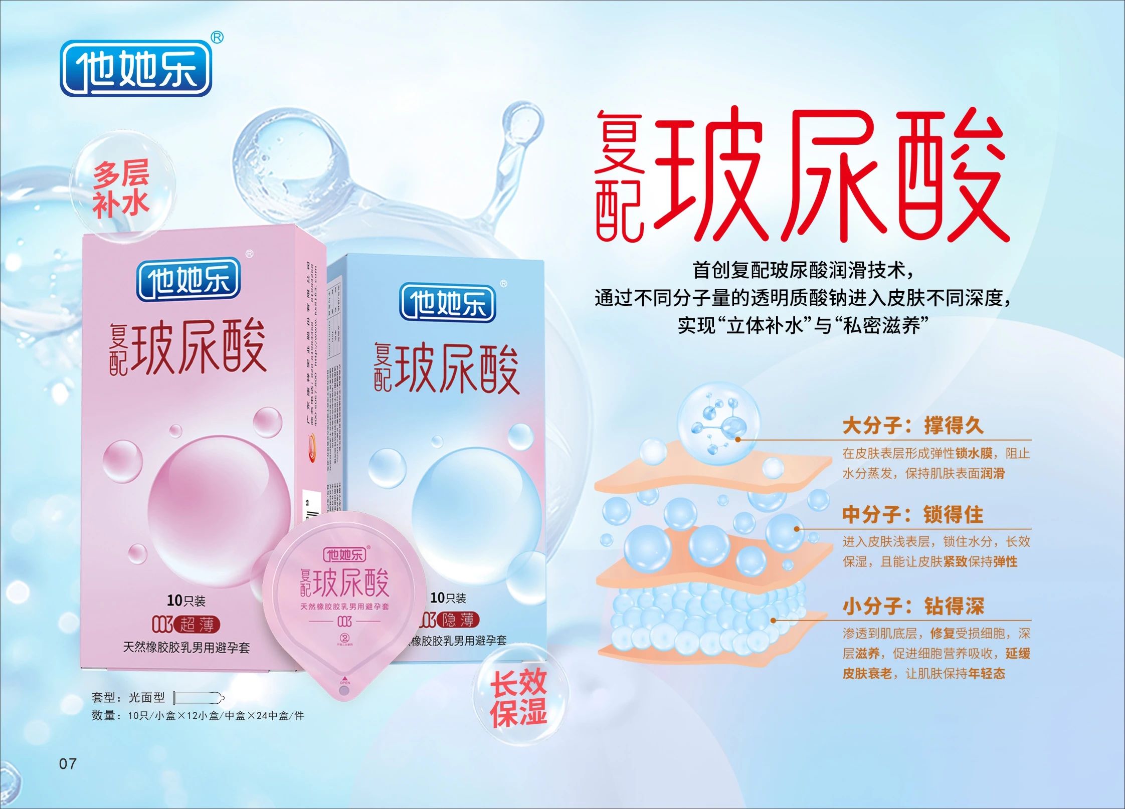 私處也要抗衰老？這款“會保養(yǎng)”的避孕套，女生用后瘋狂安利.jpg