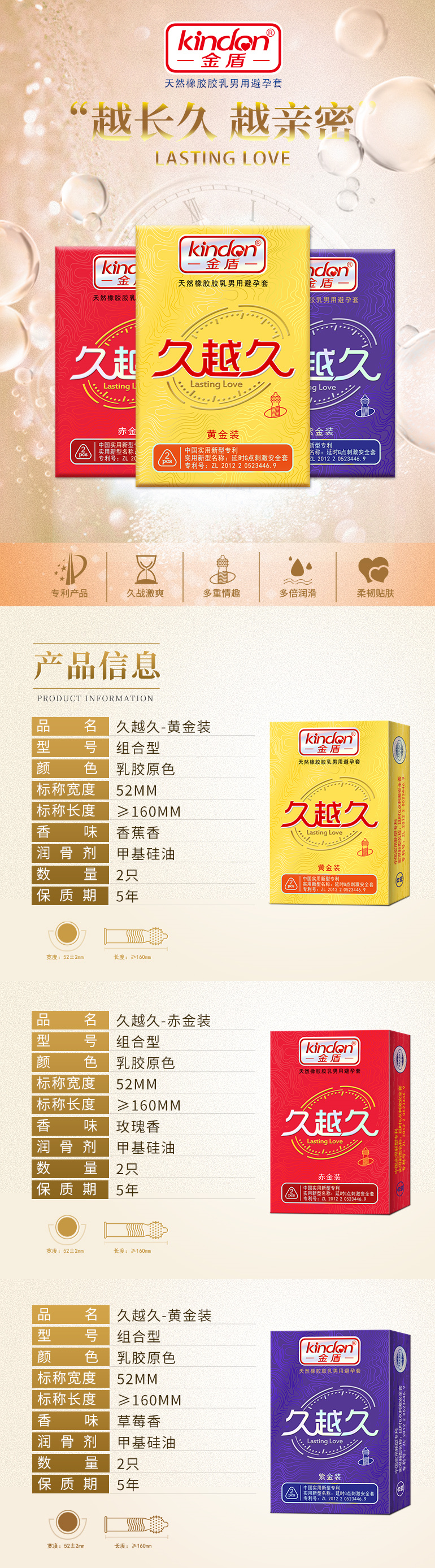 chi久避孕套好不好？金盾久越久避孕套告訴你(圖7)
